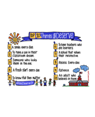 Top 10 Things Kids Deserve Poster